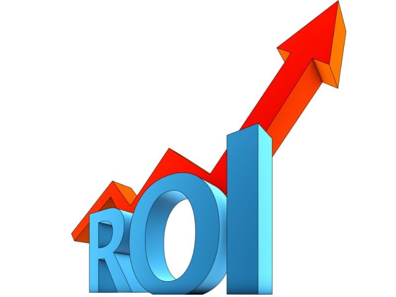 Como Medir o Retorno Sobre Investimento (ROI) de Vídeos Corporativos